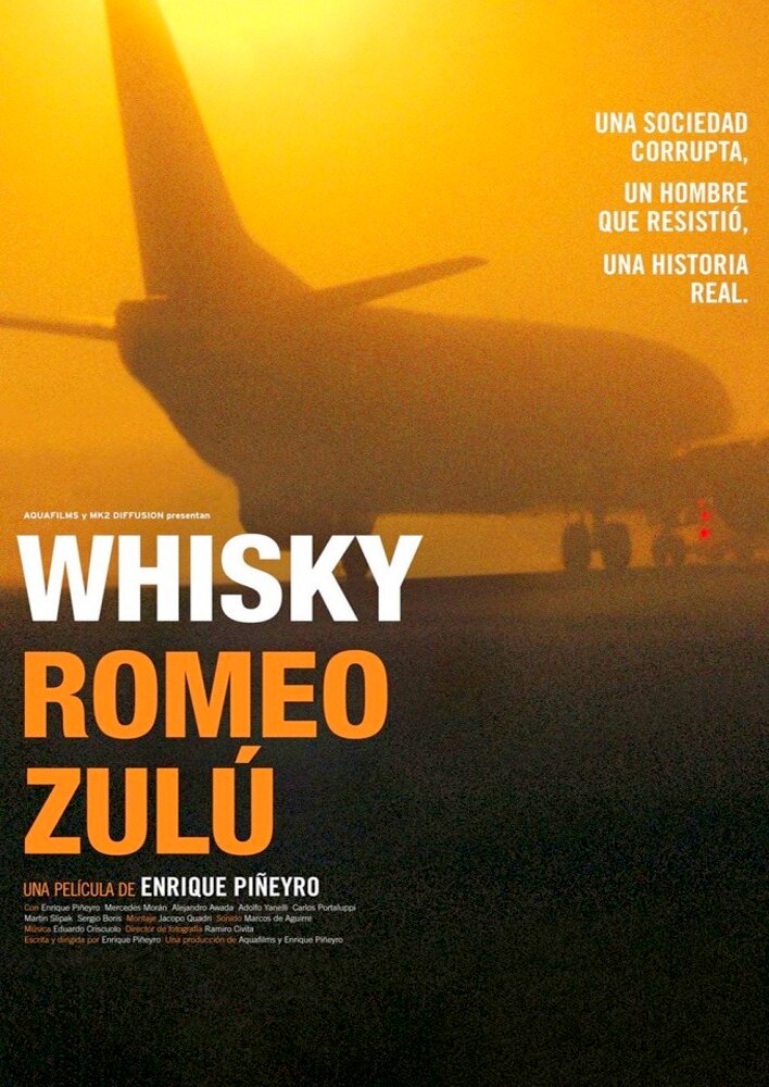 Whisky Romeo Zulu