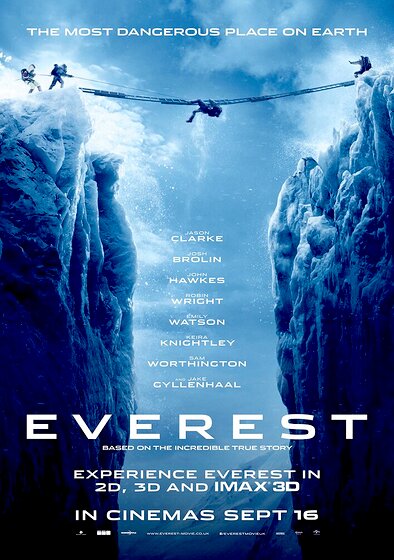 Everest