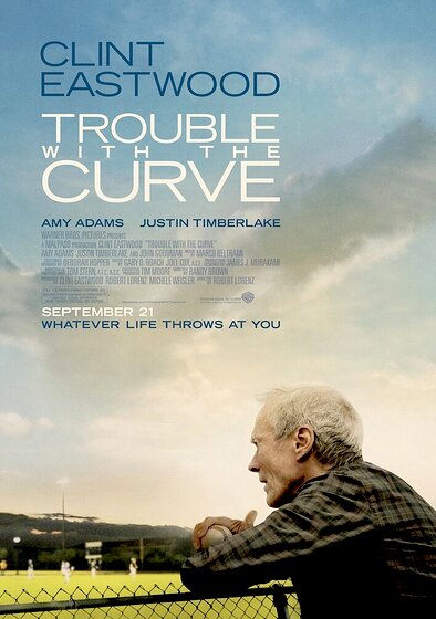 Trouble with the Curve