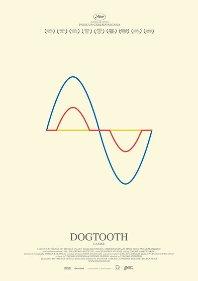 Dogtooth
